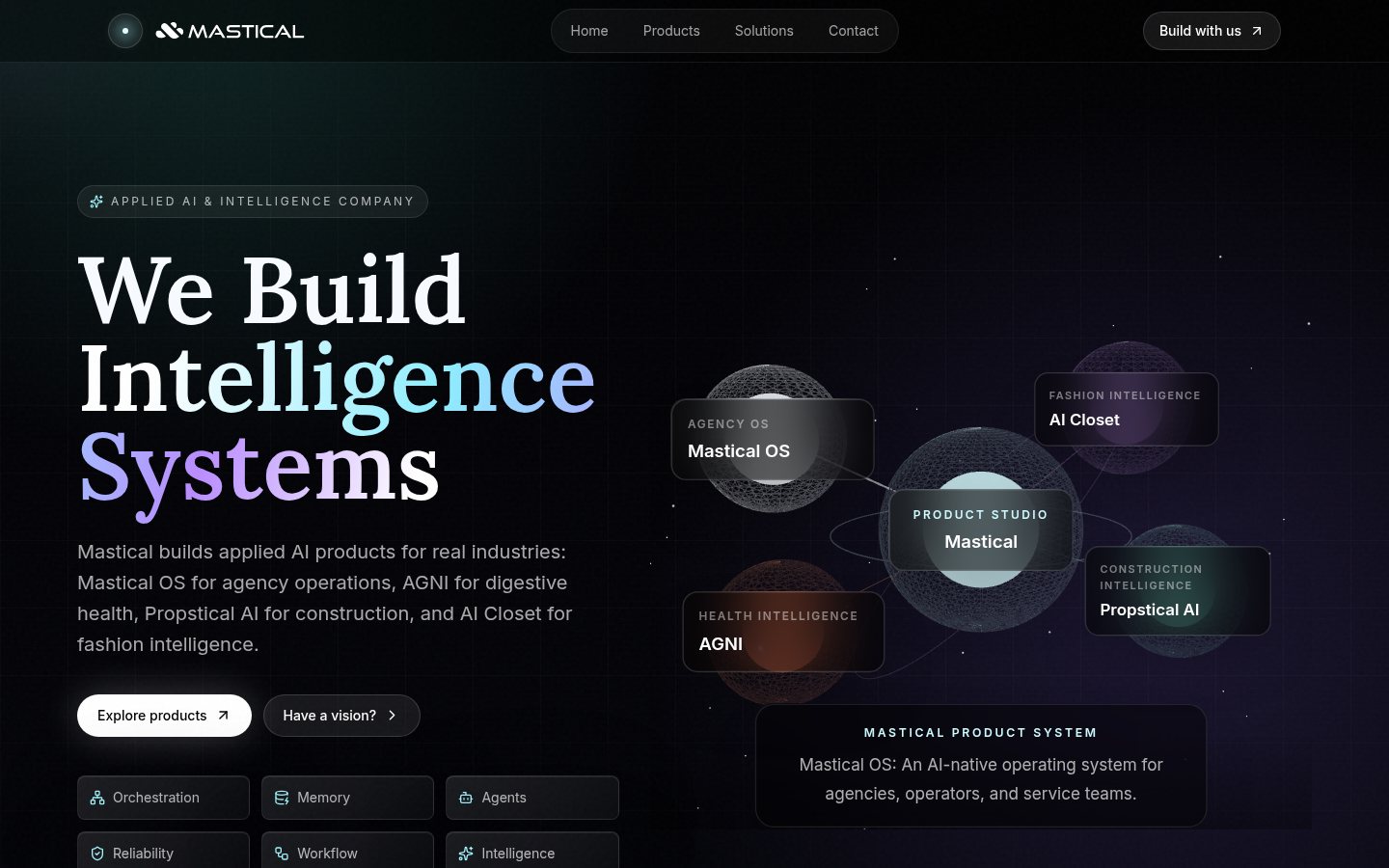 Screenshot of the Mastical (mastical.com) homepage with its product ecosystem